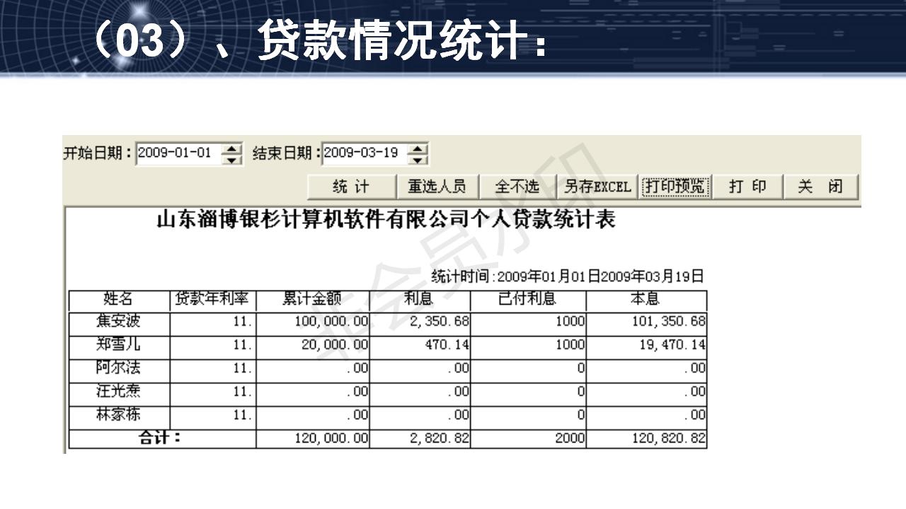 费用管理软件功能