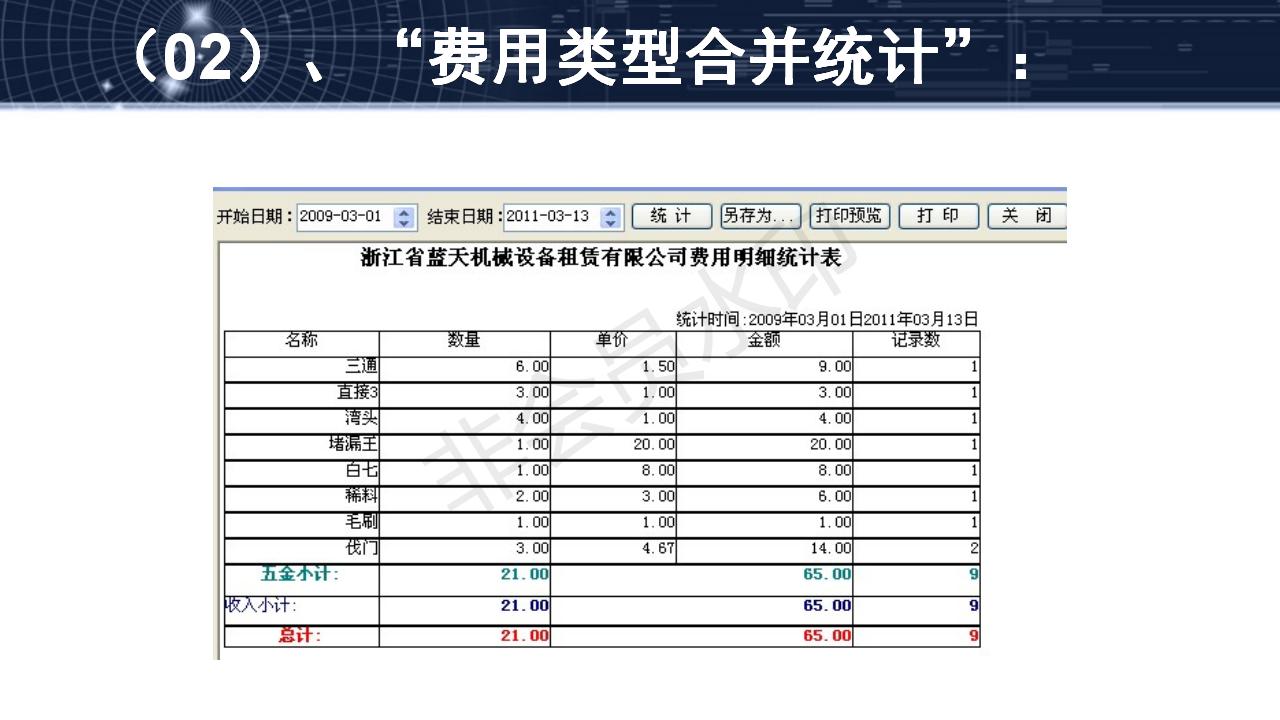 费用管理软件功能