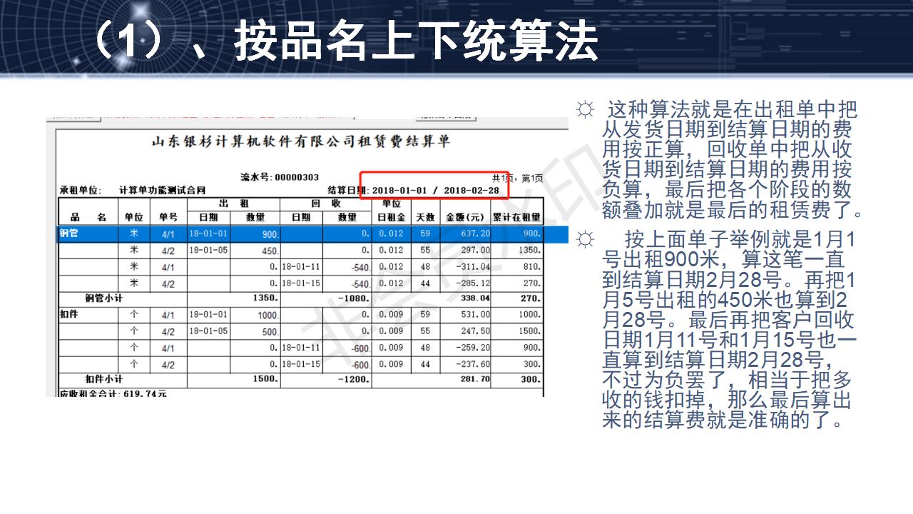 问题14--租金算法