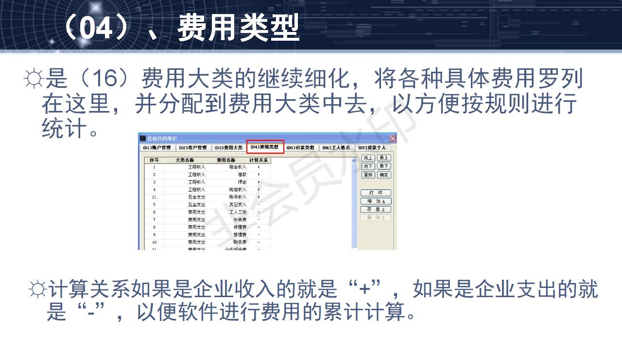 费用管理软件功能