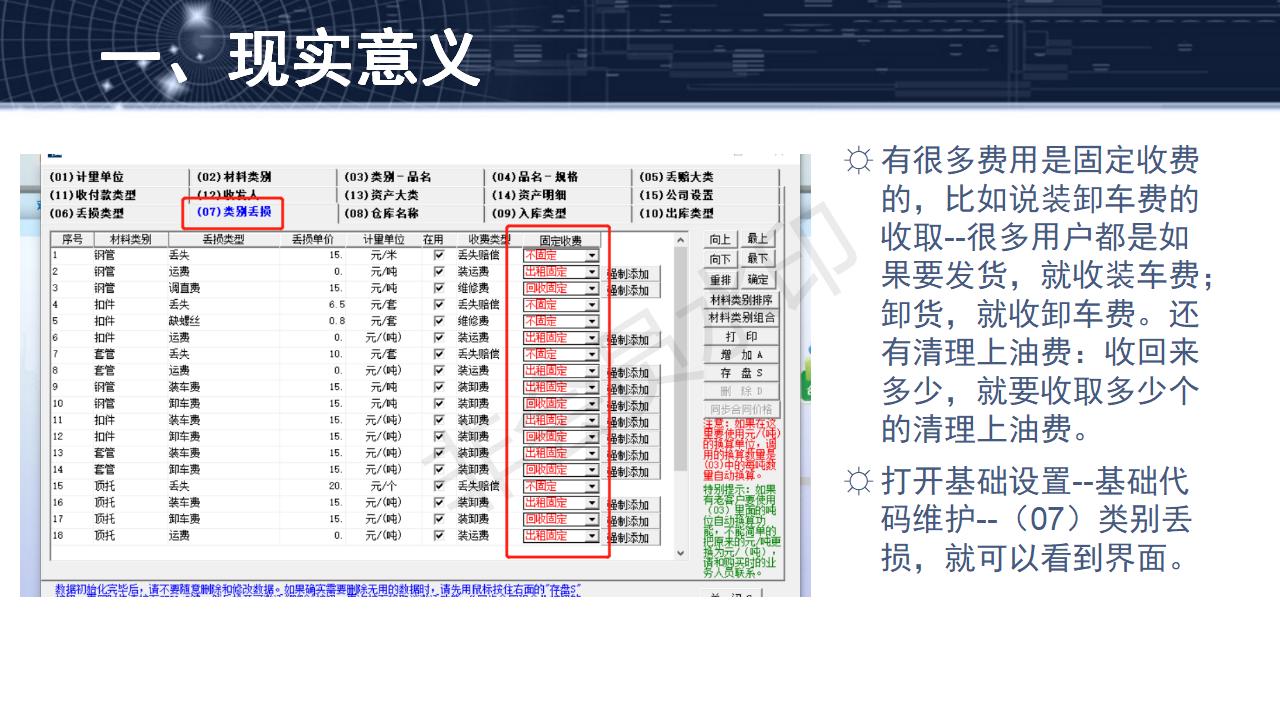问题3--有规律的固定收费模式